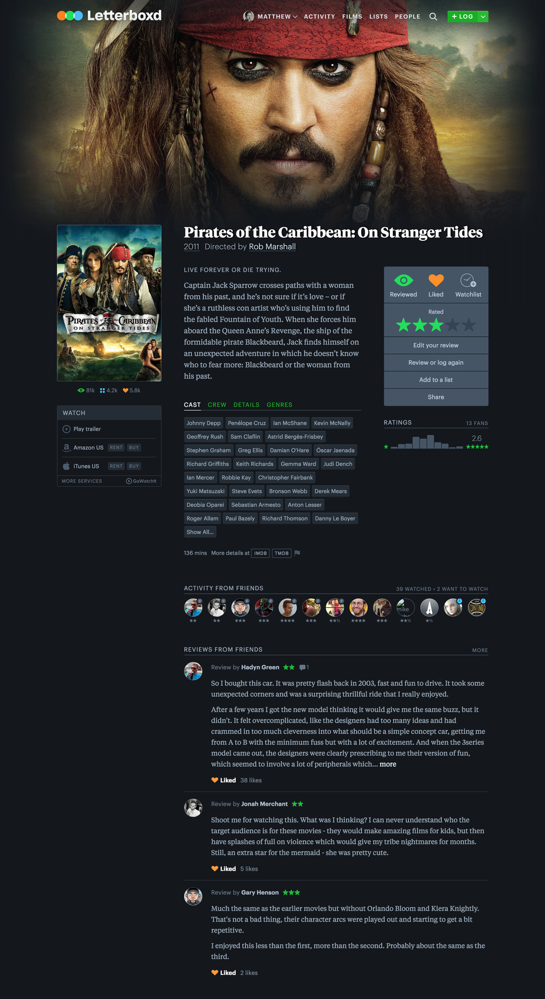Detail image for Letterboxd