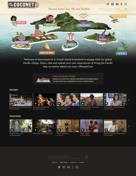 Image for The Coconet