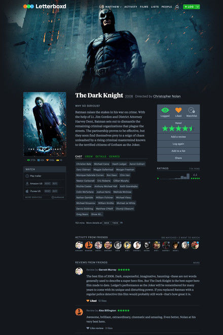 Image for Letterboxd