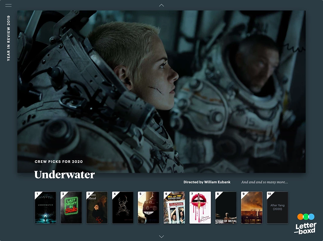 Detail image for Letterboxd Year in Review