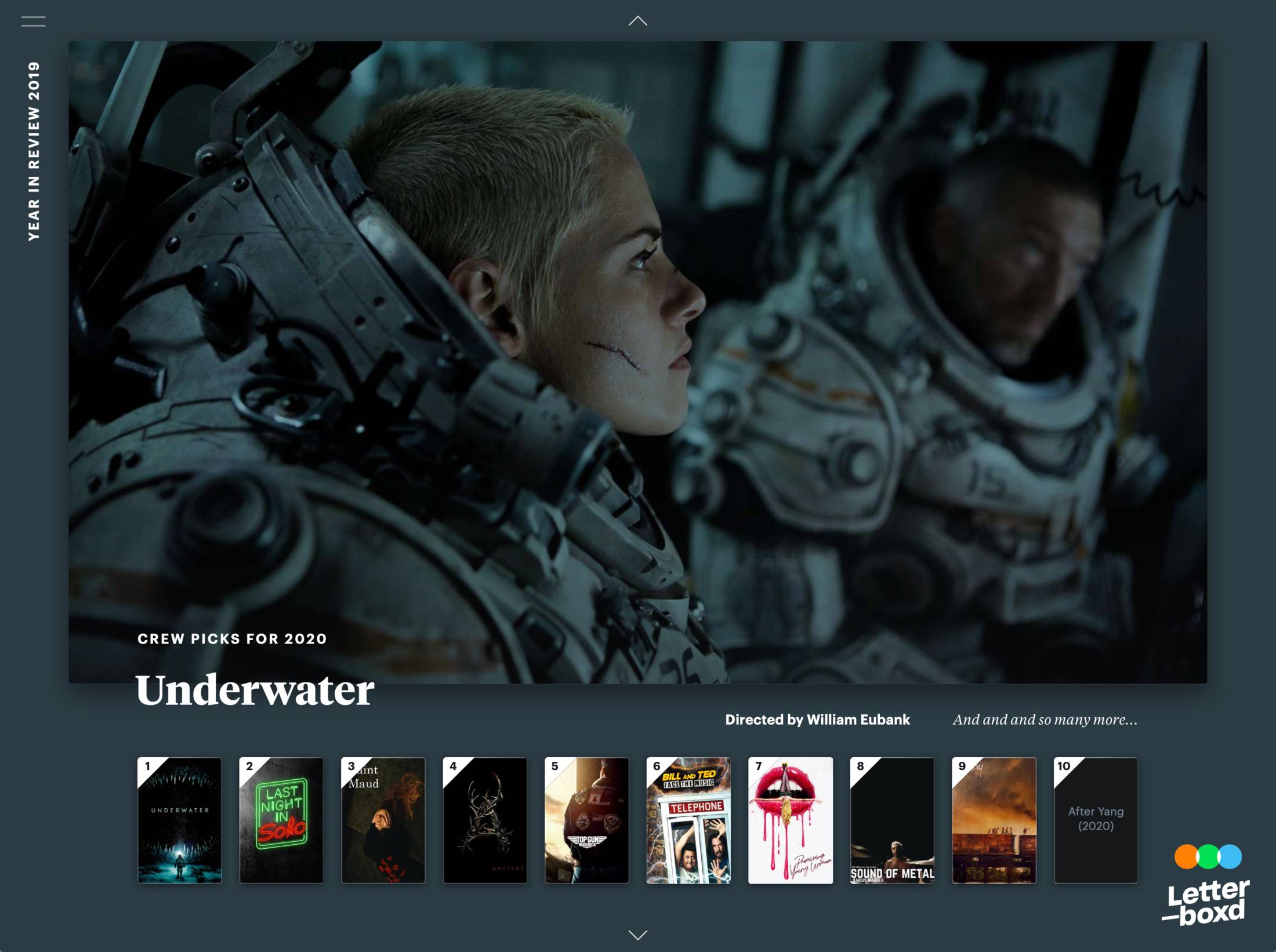 Cactuslab · Work · Letterboxd Year in Review