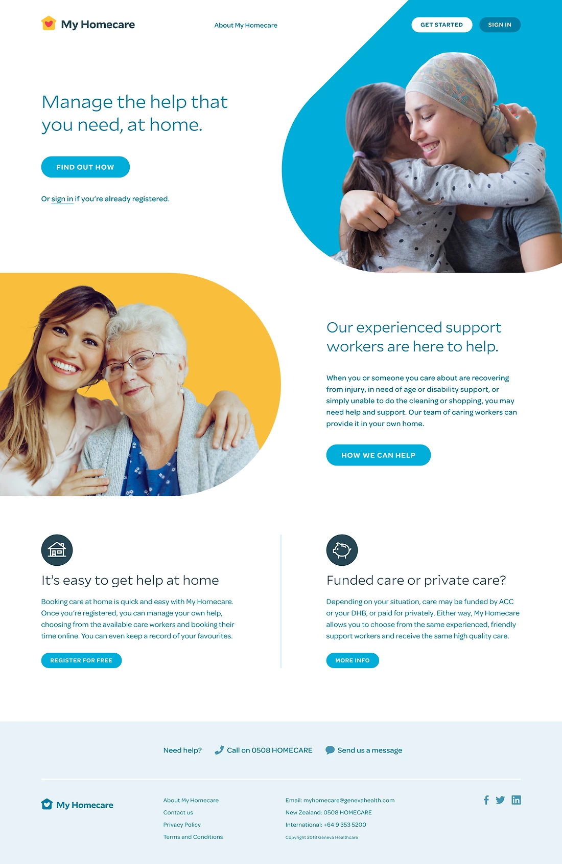 Detail image for My Homecare