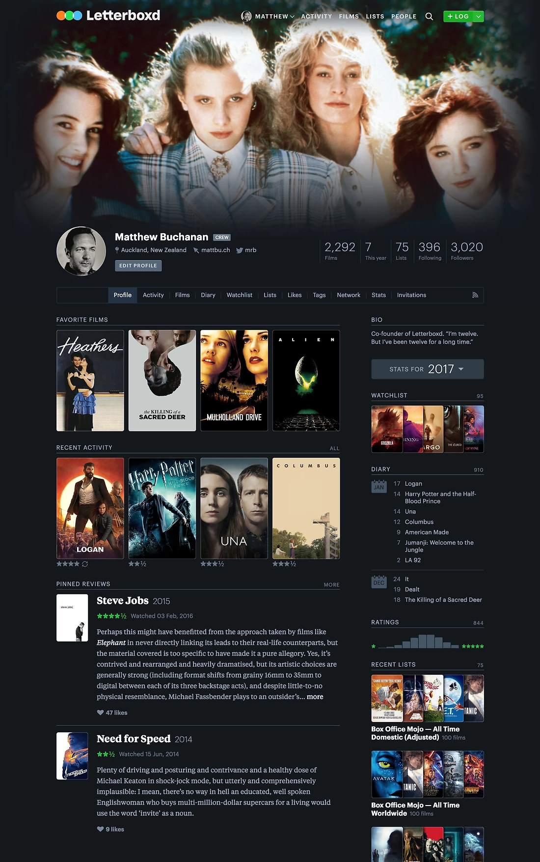 Detail image for Letterboxd