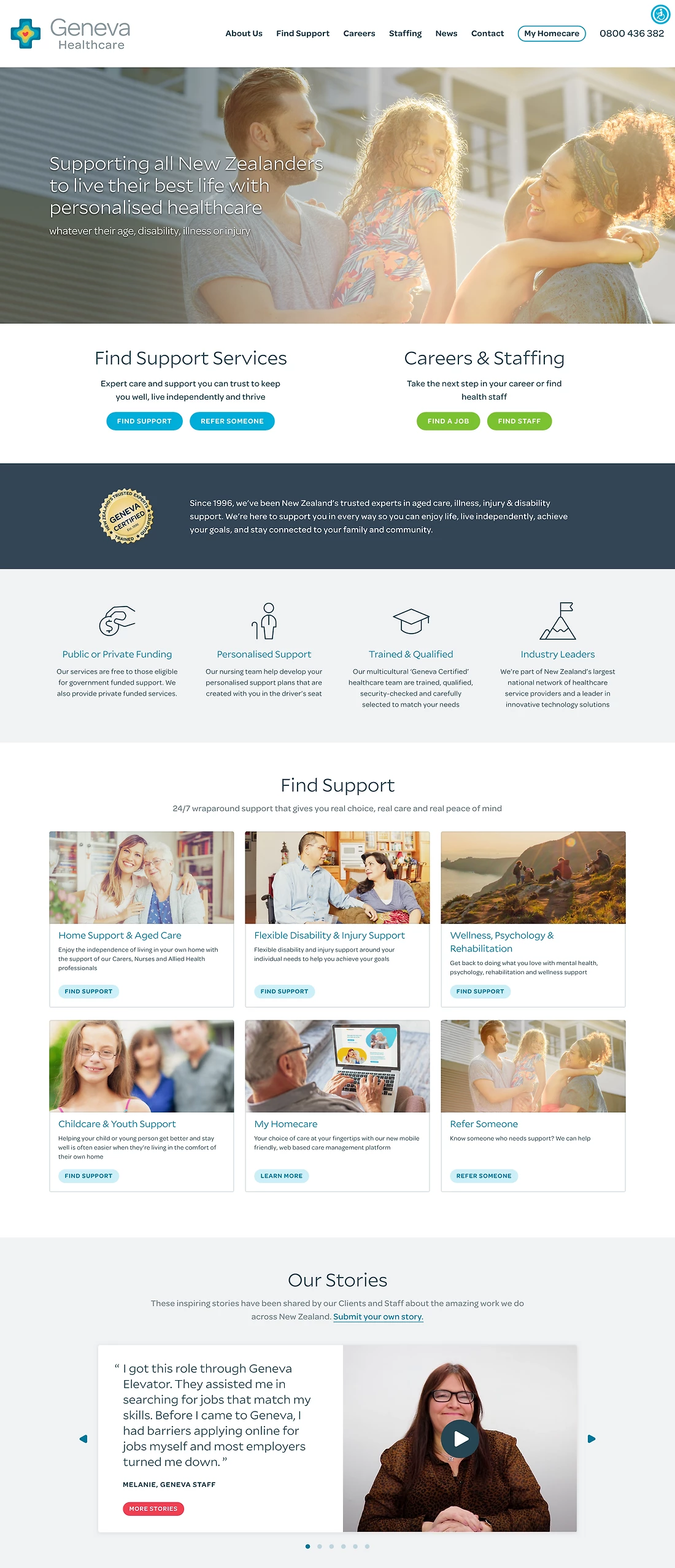 Detail image for Geneva Healthcare