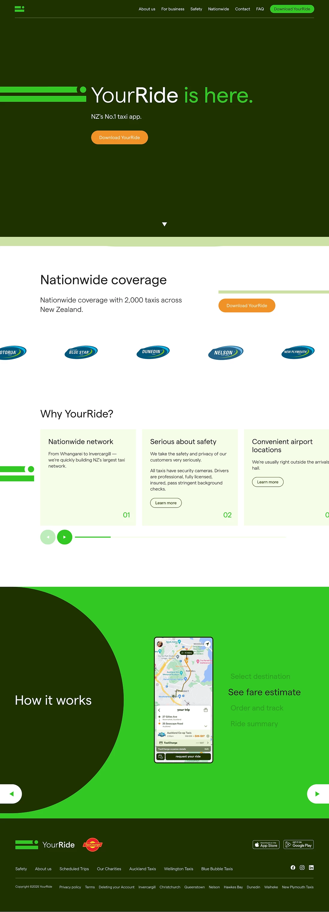 Detail image for YourRide