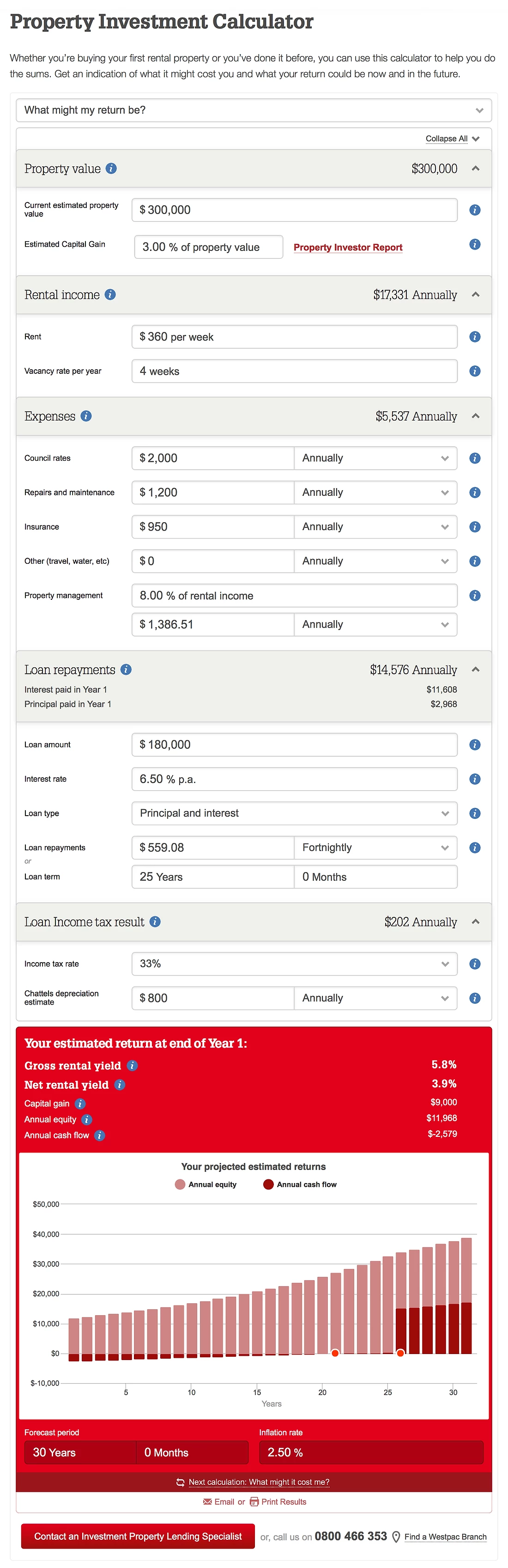 Detail image for Westpac Calculators