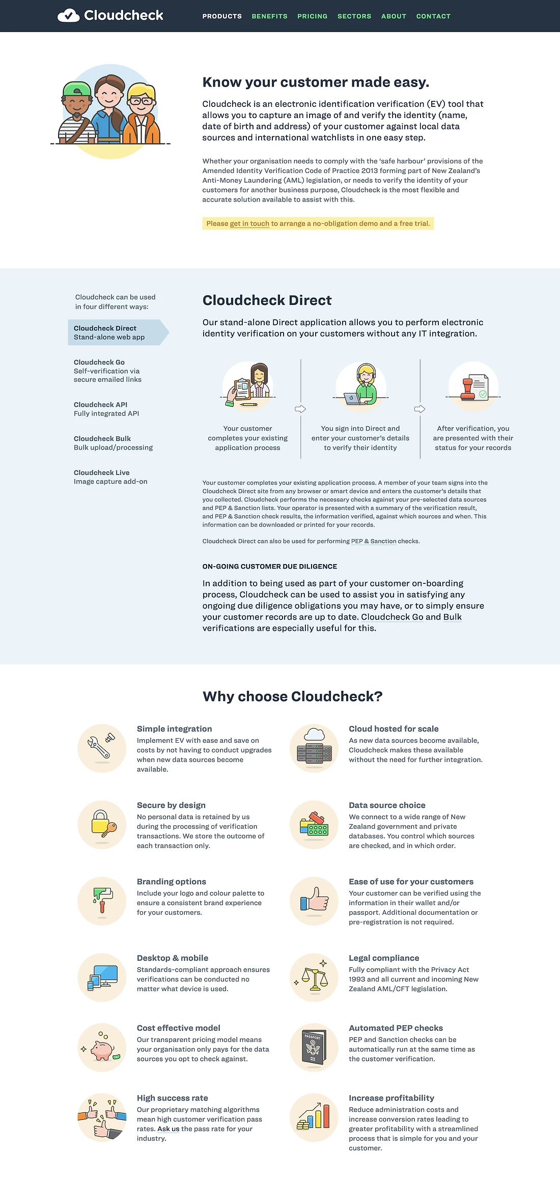 Detail image for Cloudcheck