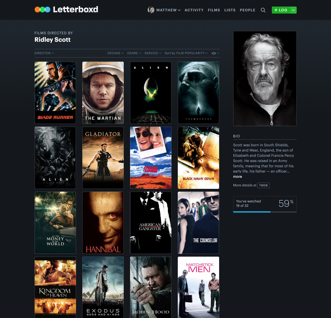 Detail image for Letterboxd