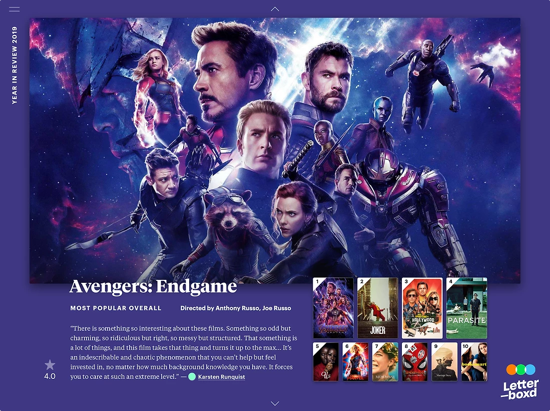 Detail image for Letterboxd Year in Review