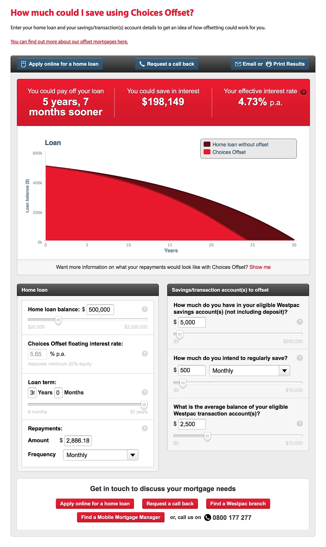 Detail image for Westpac Calculators