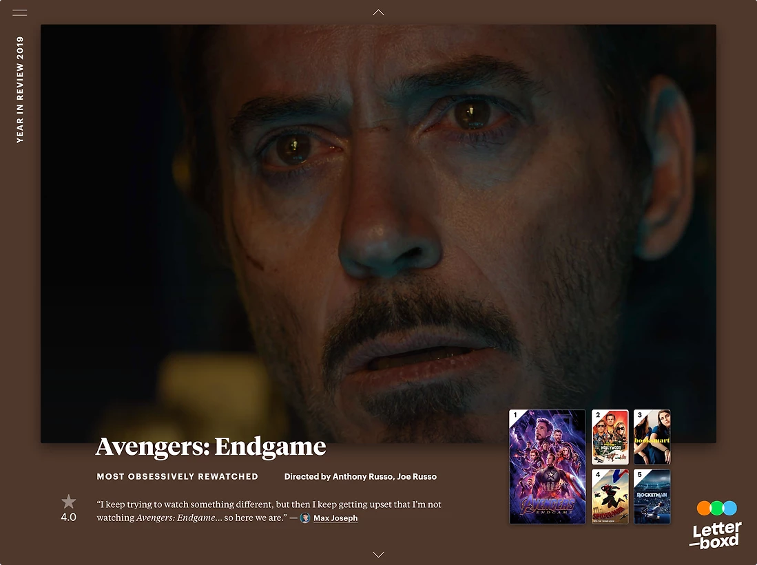 Detail image for Letterboxd Year in Review