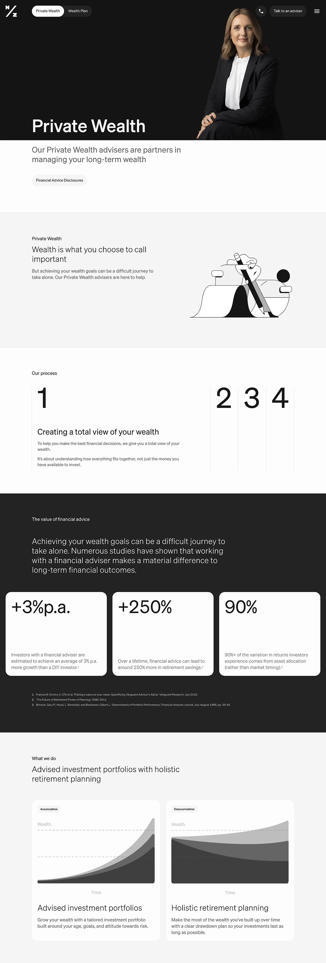 Detail image for NZ Funds