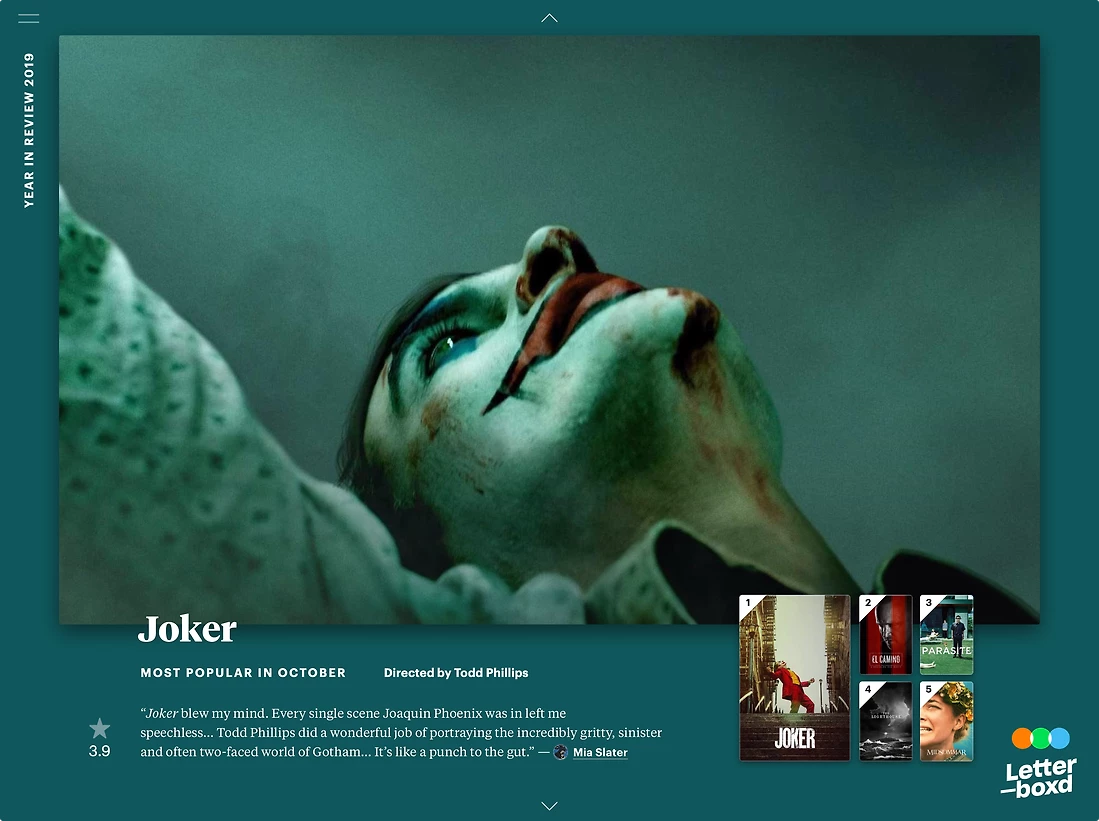 Detail image for Letterboxd Year in Review